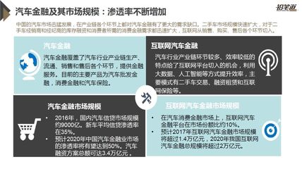 报告:2017年互联网汽车金融行业发展现状及趋势盘点