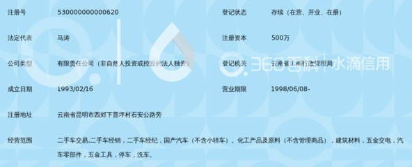 云南二手车交易中心